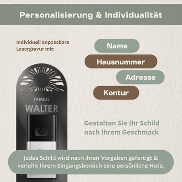 Клінцель для Ring Doorbell 2, 3, 3+: Персоналізоване табличко з акрилу для дверей, поштова скринька, гравіювання