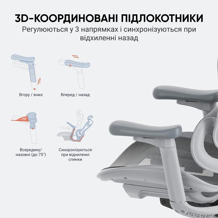 Офісне крісло SIHOO Doro C300 white