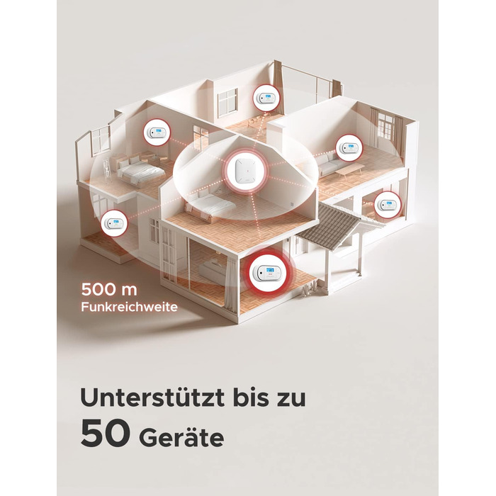 Виявлювач CO X-Sense з LCD-дисплеєм, SBS50, XC01-M (1 шт.) - для дому, з пам'яттю, з базою