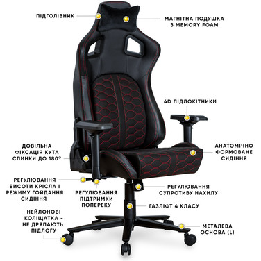 Геймерське крісло Cyberlux Hermes Fabric Black Red (арт. GM-403 B/R)