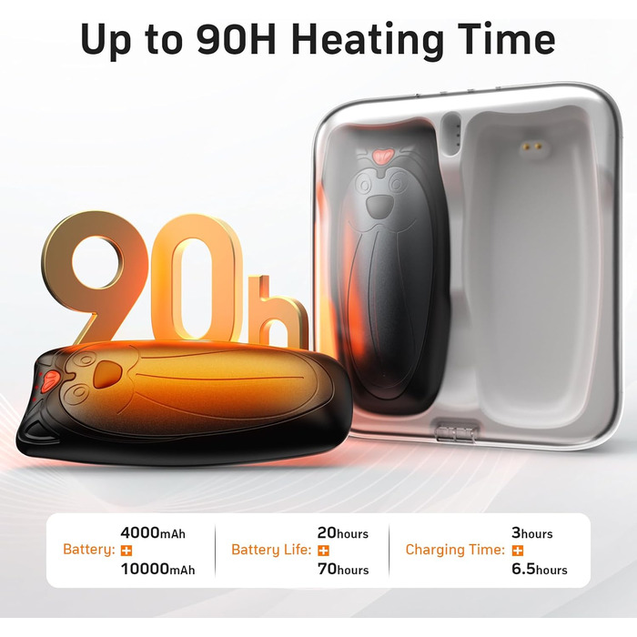 Електричні грілки для рук Zgrmbo 2 шт. з зарядним кейсом 10000 mAh (до 90 годин роботи), багаторазові, чорні