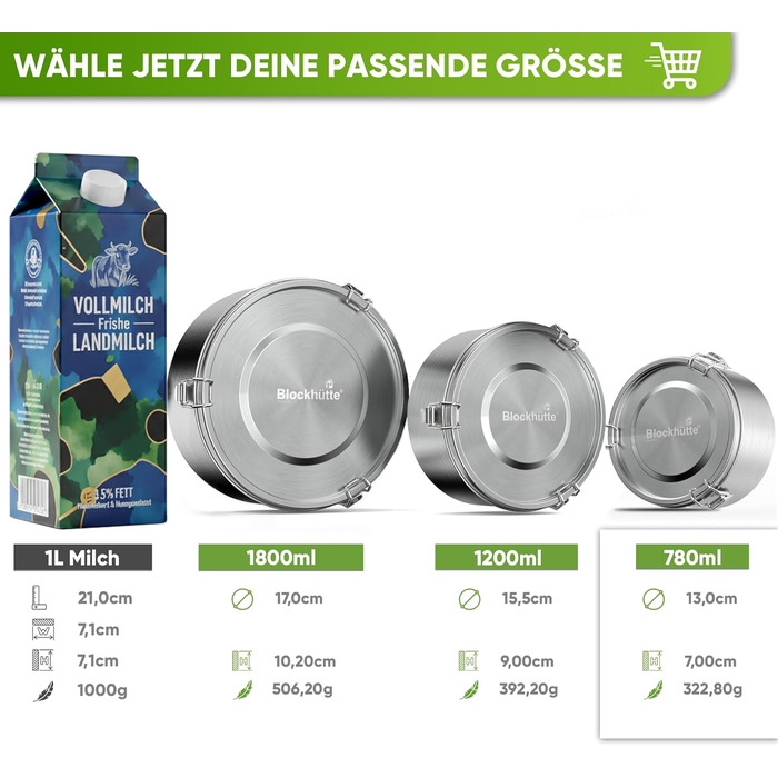 Преміум ланчбокс Blockhütte з нержавіючої сталі для дітей, 780 мл, з ложкою та 2 ущільнювачами, витримує температуру духовки, можна мити в посудомийній машині