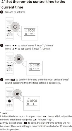 Робот-пилосос LEFANT M1 з функцією миття, багатоступенева побудова карти, зони заборони, потужність 5500Pa, час роботи до 150 хв, ідеальний для шерсті тварин та твердих підлог, керування через додаток/Alexa (M21O RC)