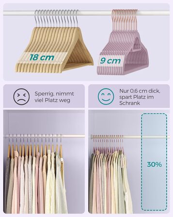 Набір вішалок SONGMICS 20 шт. з оксамитовим покриттям, для одягу, краваток, рушників, 360° обертання, срібно-світло-зелені