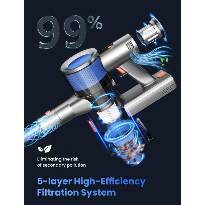 Бездротовий пилосос Dzaki 45000Pa з акумулятором, Smart-дисплеєм, функцією паркування та антизаплутанащістю для килимів, твердих поверхонь, шерсті тварин та авто (блакитно-сірий)