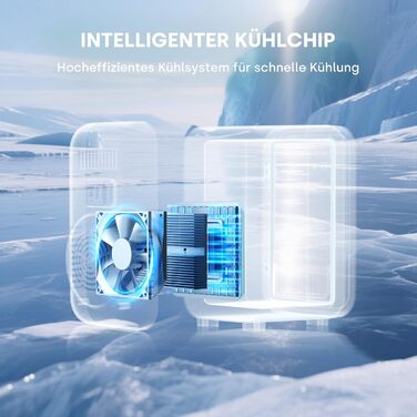 Міні-холодильник Enventor 6л (8 банок), портативний охолоджувач та підігрівач, живлення AC/DC 12V для авто, спальні, косметики та напоїв, чорний