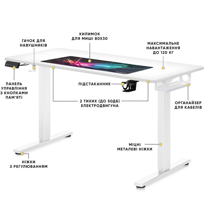 Стіл Mealux PowerDesk Duo White (арт. EVO-242 Duo W/W)