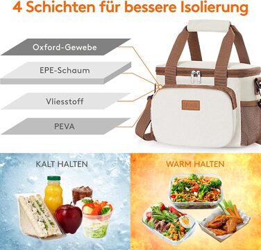 Термосумка-холодильник Lifewit 9л бежева: сумка-холодильник для обіду, пляжу, подорожей, роботи. Складана, водонепроникна