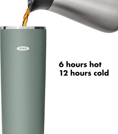 Термокружка OXO Strive з кришкою-ковзавкою, 473 мл, Jade (590 г)
