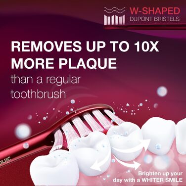 Електрична зубна щітка Wagner Stern WHITEN+ Edition з датчиком тиску, 5 режимів чищення та 3 рівні інтенсивності, 8 насадок, преміум-чохол, зелений (червоний)