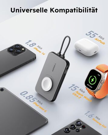 Вт PD, 10000 мАг, з функцією зарядки від Apple Cable & Watch, 2 шт. USB-C, LED-дисплей, 20