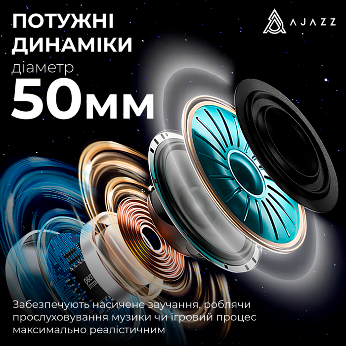 Бездротова ігрова гарнітура Ajazz AHM09 MAX Black Gray Yellow (AHM09-MAX-BGY)