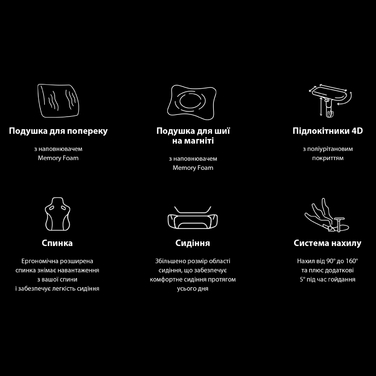 Крісло ігрове Anda Seat Phantom 3 Pro Grey Fabric Size L