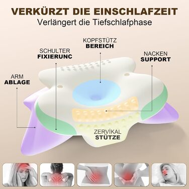 Ортопедична подушка для шиї з Memory Foam, сертифікат Oeko-Tex® | Підходить для сну на боці, спині та животі | Подушка для шиї для алергіків, сірого кольору (1 шт)