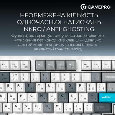 Бездротова механічна клавіатура GamePro Asgard Drakkar (MK305WH)