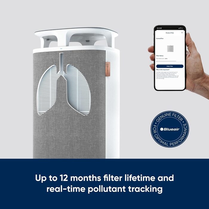 Повітряний фільтр Blueair для приміщень до 79 м²: очищення від пилу, шерсті тварин, диму, цвілі, пилку, алергенів, видалення запахів, HEPASilent, DustMagnet