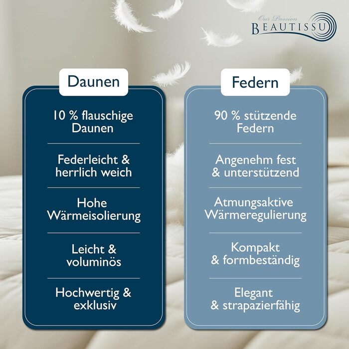Пухова ковдра Beautissu з 100% пуху та пера – Made in Germany – сертифікація Oeko-Tex, Downpass & Nomite – бавовняна наволочка, 135x200 см, придатна для прання, зимова ковдра