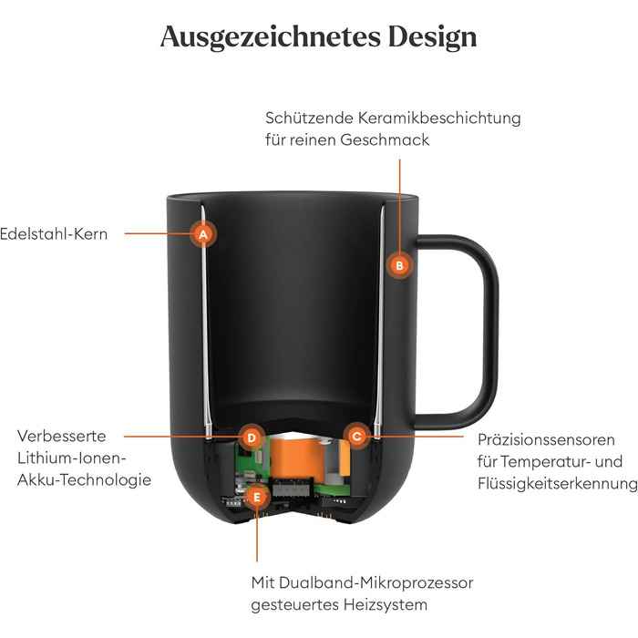 Розумний термокружка Ember Smart Mug 2, 295 мл, чорний: регулювання температури через додаток, LED дисплей, акумулятор, покращений дизайн