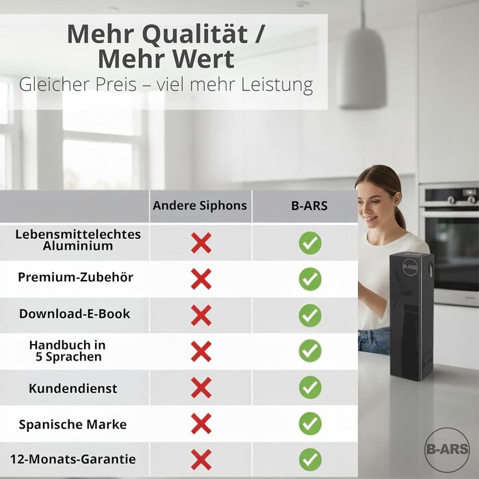 Кухонний сифон B-ARS з алюмінію, 500 мл, білий – аксесуар для холодних мусів та десертів, без системи тиску, з нержавіючою сталевою насадкою, придатний для миття в посудомийній машині