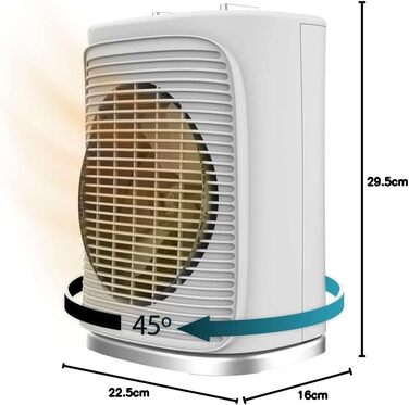 Електричний обігрівач Cecotec ReadyWarm 2050 Max Force Rotate - 2000 Вт, обертання 65°, 3 режими, термостат, 20 м²