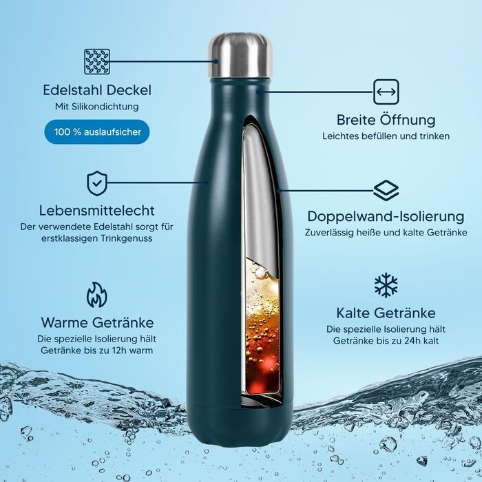 Спортивна пляшка для води з нержавіючої сталі з полярним ефектом 500 мл темно-синього кольору з гравіюванням - ізольована пляшка для води - для спорту та активного відпочинку