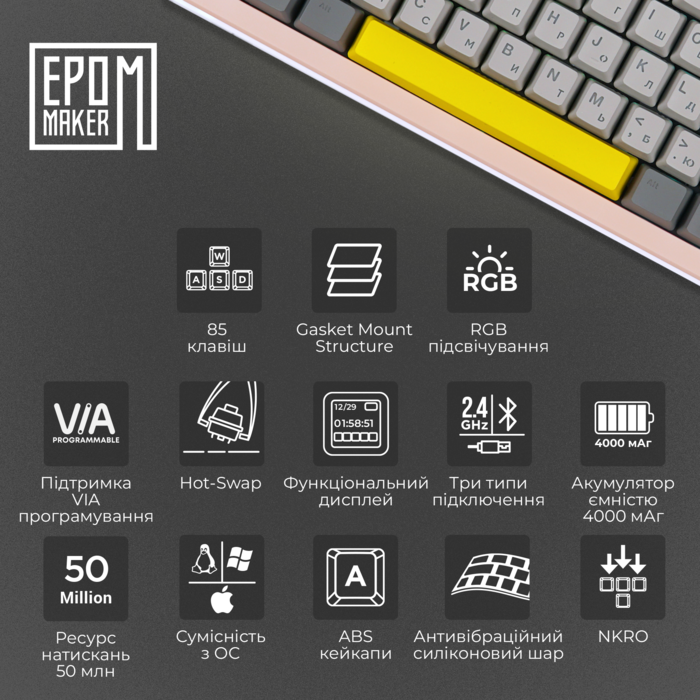 Клавіатура механічна бездротова EPOMAKER Shadow-S Wisteria Linear Pink (SHS-P-WL)