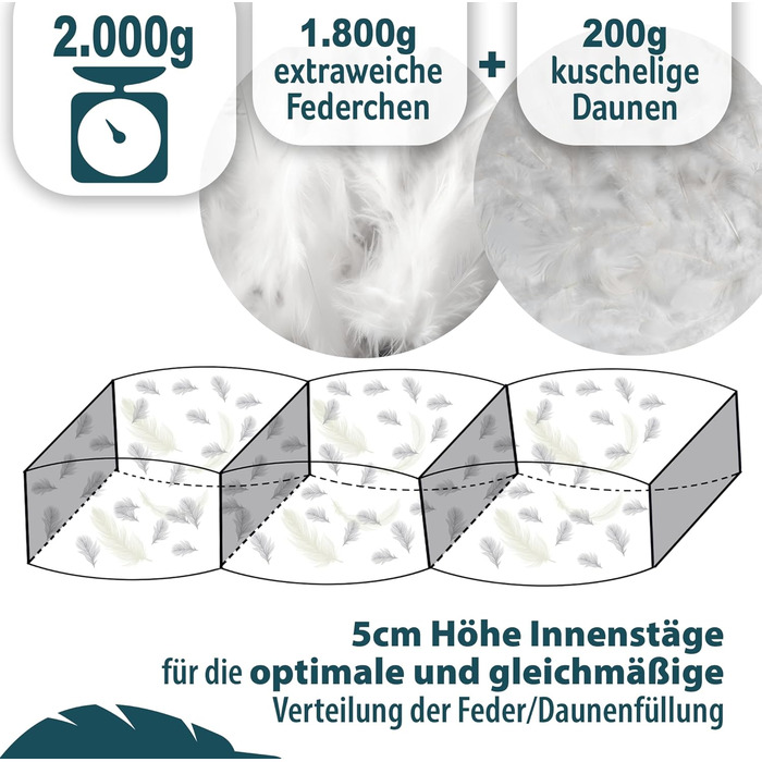 Пухова ковдра 135x200 см - тепла зимова ковдра з пухом та пером - тепла та м'яка - пральна та дихаюча - сертифікована Ökotex
