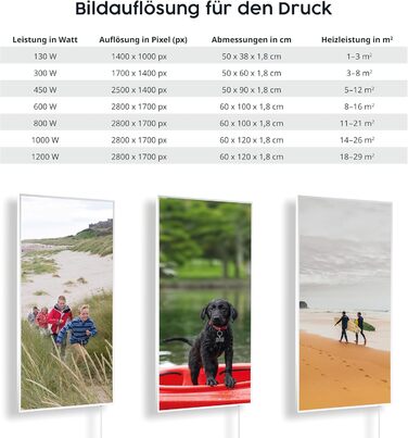 Інфрачервовий обігрівач Könighaus з ТÜV SÜD та 5 роками гарантії (Виготовлено в Німеччині). Можливість завантаження власного зображення. 300W, білий каркас, з термостатом