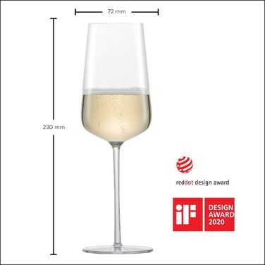 Champagnerglas Vervino від Zwiesel Glas (2 шт.), німецька якість, Tritan-кришталь, для шампанського та ігристі вина