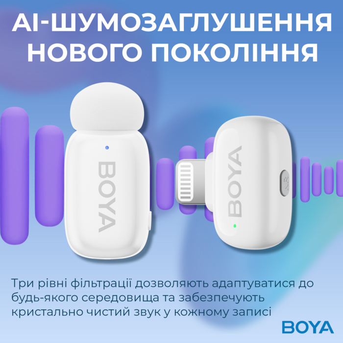 Бездротовий петличний мікрофон BOYA mini-13 Type-C/Lightning White