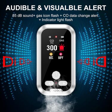 Датчик газу та CO з розеткою для дому: детектор CO та газу, газовий детектор для будинку, виявлення витоку газу (природний газ, LPG, метан, пропан, бутан), білий, HD11-CG-NEW