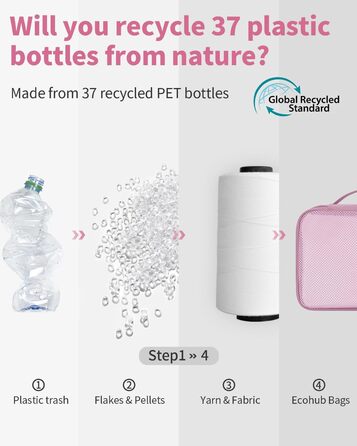 Набір органайзерів для валізи ECOHUB, 6 шт. — Подорожні сумки-кубики з ID-тегами, дихаючі легкі органайзери для одягу та рюкзака з перероблених матеріалів (Темно-рожевий)