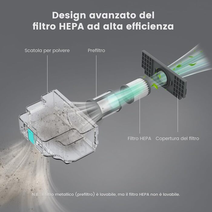 Робот-пилосос LEFANT M320: потужний, тихий, для твердих підлог та шерсті тварин, 210 хв роботи