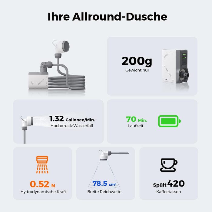 Портативна душова кабіна FLEXTAILGEAR Tiny Shower з помпою, 2.2м шланг, USB-C зарядка та 2 режими економії води, для відпочинку, подорожей, саду, пляжу та тварин