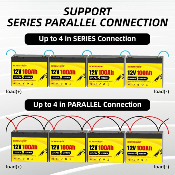 Акумулятор SCREMOWER LiFePO4 12V100Ah, 200A BMS, 2560Wh, для тролінгового двигуна, автофургону, морської, сонячної системи