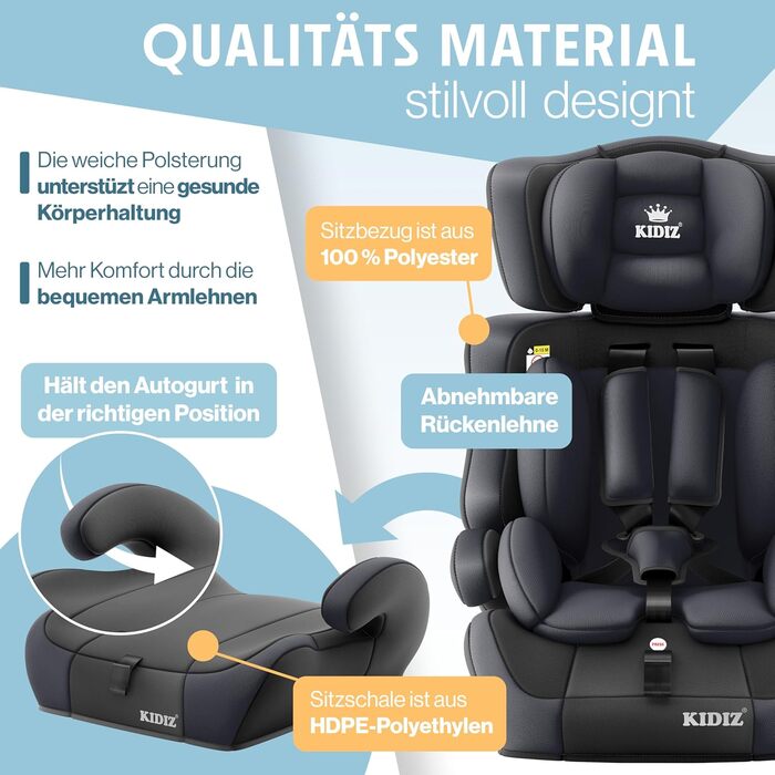 Автокрісло KIDIZ® 1+2+3 для дітей 9-36 кг з 5-точковим ременем безпеки, регульованою підголівником (антрацит)