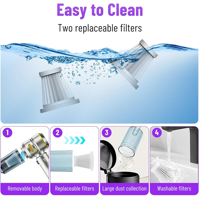 Акумуляторний ручний пилосос 4 в 1 для авто та дому, бездротовий міні-пилосос 22000Па з безщіточковим двигуном, 6000 mAh, електричний обдуватель для прибирання шерсті та пилу (Сріблясто-золотий)