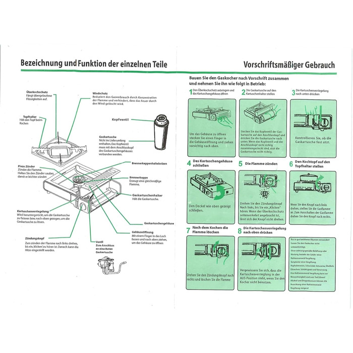 Газовий набір для кемпінгу Greenpoint: котел, кейс та 8 балончиків газу