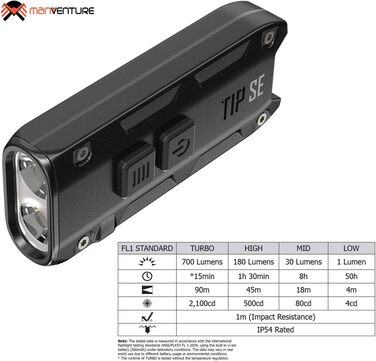 Міні-ліхтарик Nitecore Tip SE - 700 люмен LED - акумуляторний USB C - брелок - водонепроникний IP54 з 4 режимами, 26 г (чорний) чорний