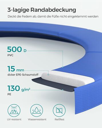 Батут SONGMICS садовий Ø305 см з захисною сіткою, драбиною та м'якими стійками, блакитний