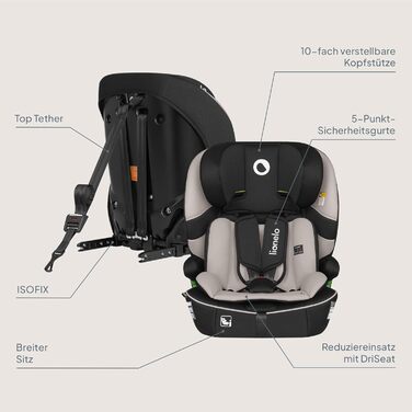 Автокрісло Lionelo Billy i-Size 76-150 см (15 міс - 12 років), ISOFIX, Top Tether, R129, бежеве