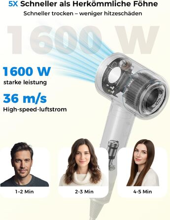 Професійний фен для волосся з дифузором та 5 насадками, іонний, 1600W, безщітковий мотор, низький рівень шуму, сріблясто-сірий