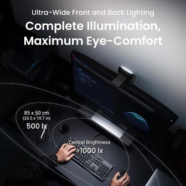 BenQ ScreenBar Halo 2 – LED-лампа для монітора з бездротовим контролером, без відблиску, регульованою яскравістю та колірною температурою, для захисту очей, USB-живлення