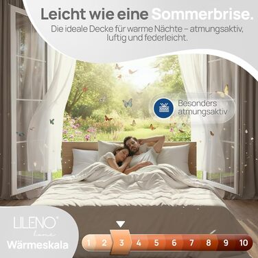 Тепла зимова ковдра LILENO HOME 155x220 см [2 шт.] - комплект ковдр для комфортного сну. Алергічна ковдра, витримує прасування до 95°C