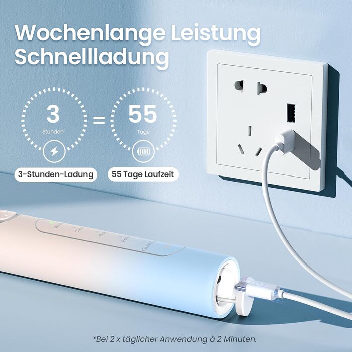 Електрична зубна щітка YUNCHI з USB-C зарядкою, 5 режимів, 8 насадок, для дорослих та дітей, блакитна