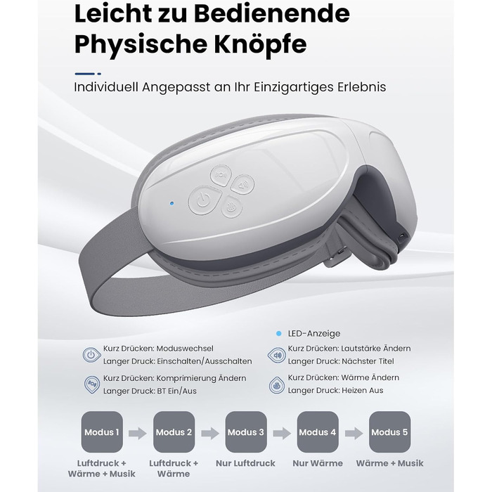 Масажер для очей Bob and Brad EyeOasis 2 з підігрівом, музикою та компресією. Електрична маска для очей для зняття темних кіл та сухості очей. Подарунок для чоловіків та жінок. Білий