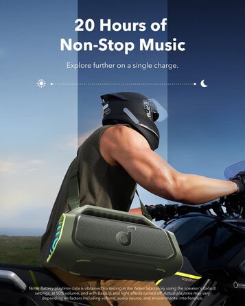 Soundcore Boom 2 Plus: портативна Bluetooth колонка для кемпінгу, 140W, IPX7, RGB, Power Bank, USB-C