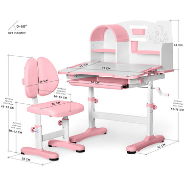 Комплект меблів (стіл + стільчик + полиця) Mealux Octo Pink (арт. BD-33 PN)