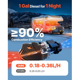 розмір: 5-8kw-w