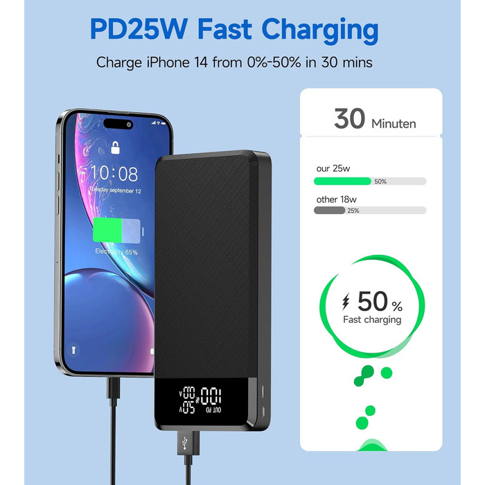 Швидка зарядка, велика ємність, USB-C, 3 виходи/входи, LED, ліхтарик, 52800mAh Power Bank PD 25W